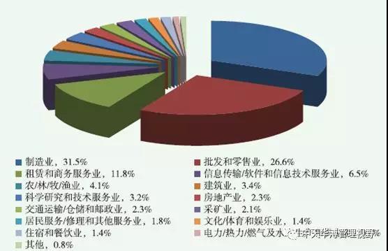 中天華溥王曉鷗透過美國工廠看中國出海企業跨文化管理