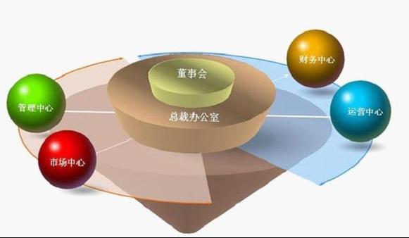 云南恒豐金業投資管理有限責任公司