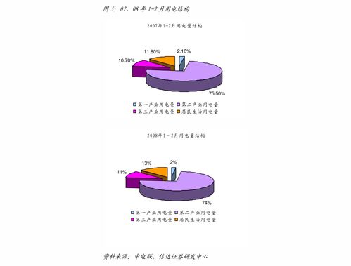 國信證券 證券行業(yè)財富管理專題報告 海闊憑魚躍
