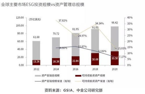 高能預警 傳統能源投資持續低迷,油氣價格單邊走牛 能源危機根源在哪里 這個信號很關鍵