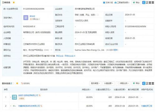 協鑫集成投資成立新公司 業務含風電場相關系統研發