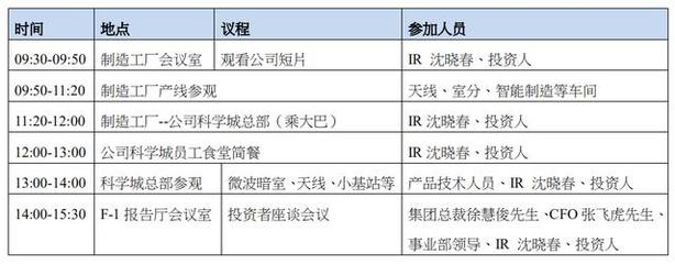 華盛證券:4/5G長期共存趨勢,京信通信(02342)基本面與情緒面雙支撐