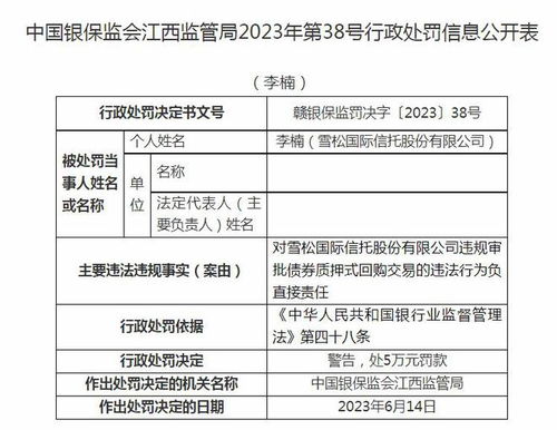 雪松國際信托被罰220萬 以現(xiàn)金管理類產(chǎn)品的名義誤導(dǎo)投資者等