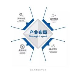 重磅喜訊 寶能城發(fā)集團(tuán)斬獲中國產(chǎn)業(yè)園區(qū)運營優(yōu)秀企業(yè)等多項大獎