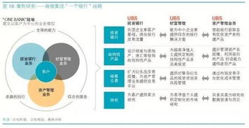 面對高凈值人群的崛起,券商到底能做什么