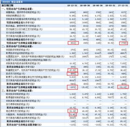 水泥板塊罕見績優(yōu)股海螺水泥的投資價值